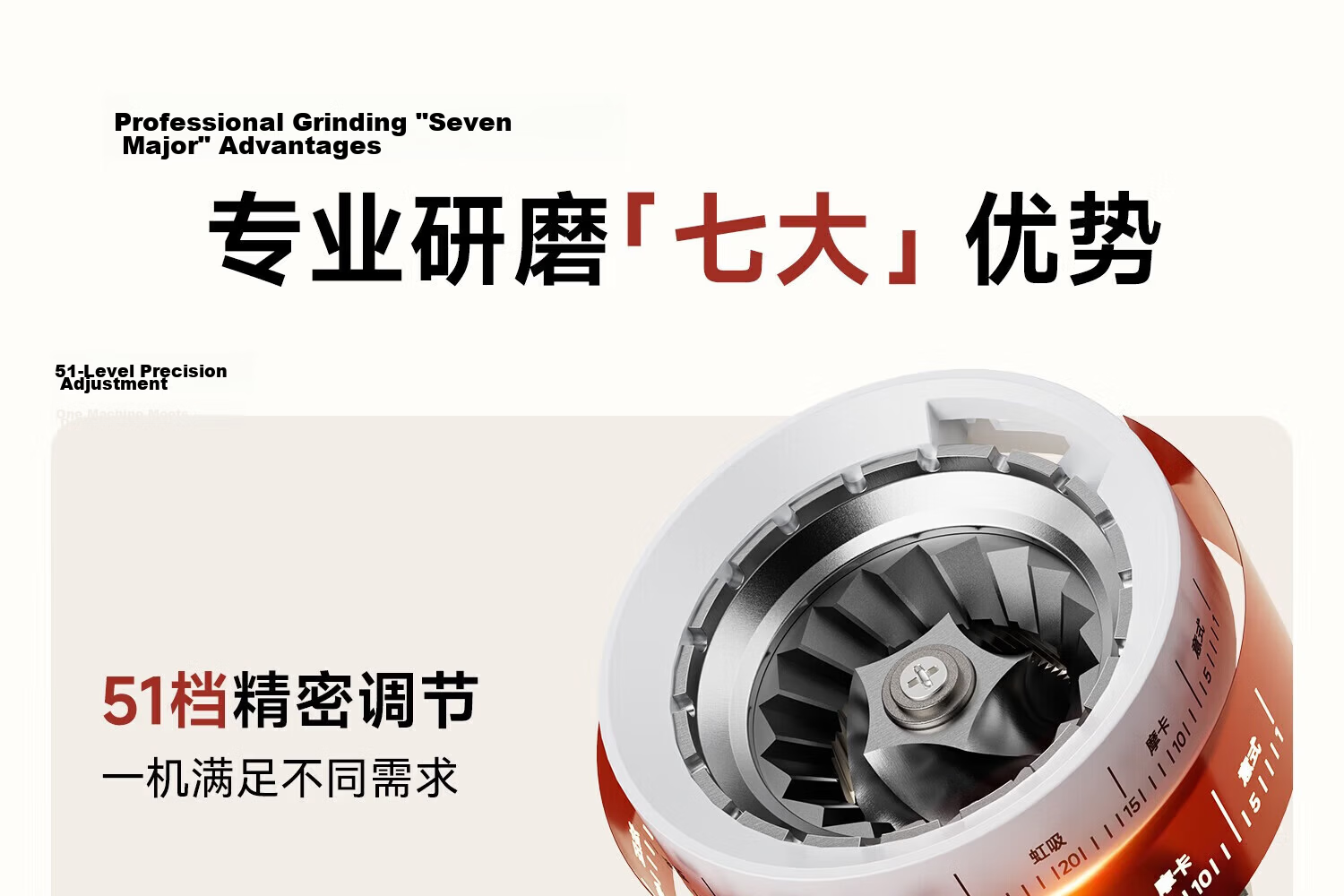 Saipuda EP5 Electric Coffee Grinder [Qixi Festival Gift] 9