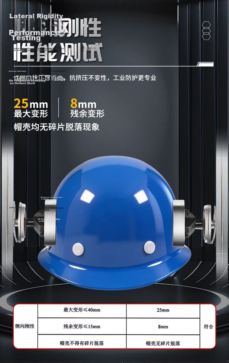 SHOUDUN Fiberglass Safety Helmet High-end Round Dome Construction Site New National Standard Anti-smash Breathable Red [No Printing] B30 Fiberglass Round Ventilated 6