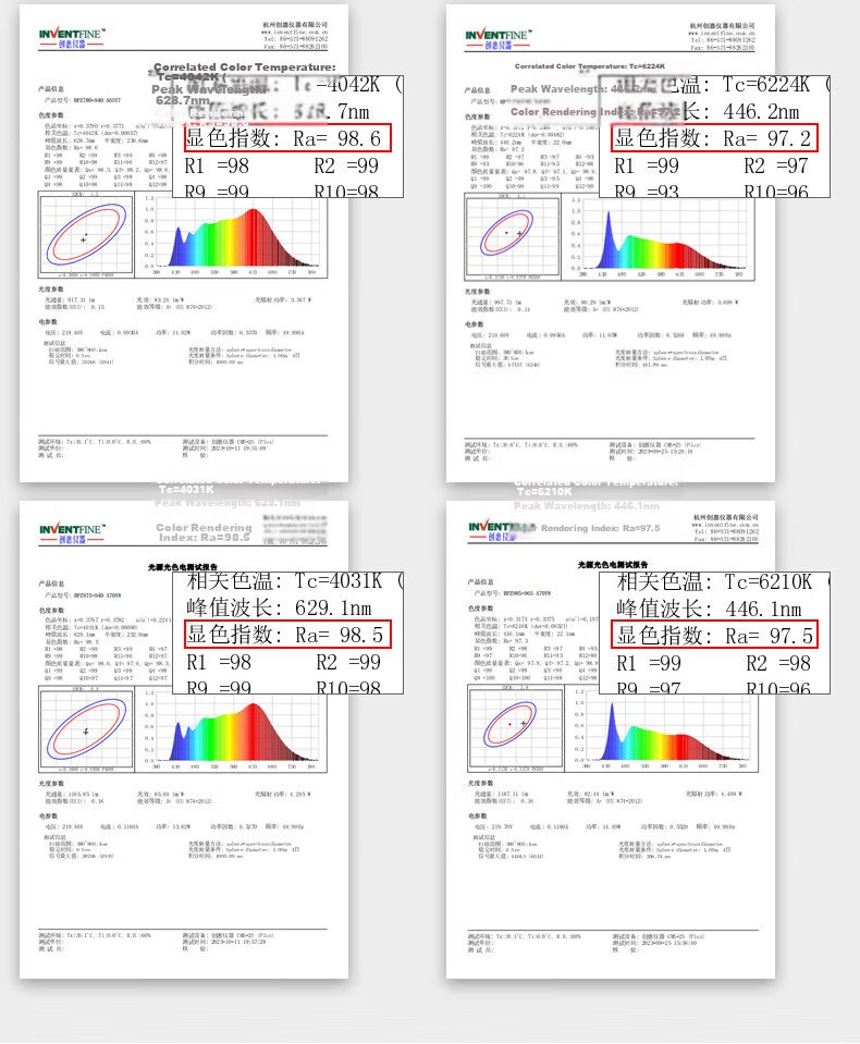 FSL Foshan Lighting LED Bulb A60 220V 7W 6500K E27 High CRI Muguang Series White Light 14