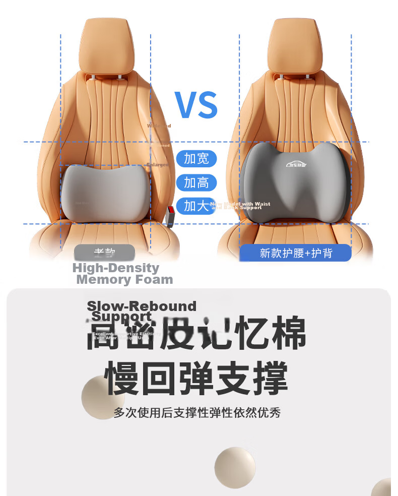 YOU CHE BANG Car Headrest and Lumbar Support Set Driving Waist Cushion Lumbar Support Neck Pillow Seat Backrest Cushion for Driver 18