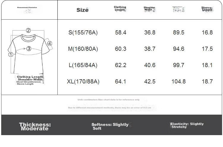 Giordano Women's Short Sleeve T-Shirt New Pure Cotton Afternoon Tea Theme Printed Crew Neck Top 13396304 2