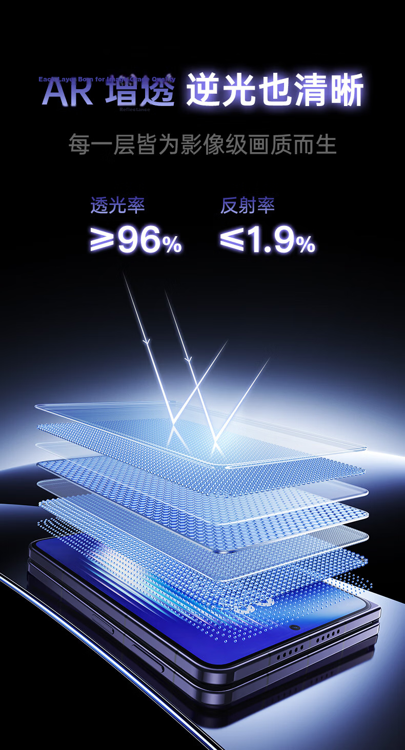ESR AR Magnetron Sputtering Tempered Glass Screen Protector for Huawei PuraXmax Puraxmax Collector's Edition, HD Anti-Reflection, Anti-Glare, Anti-Fingerprint, Drop-Proof, Explosion-Proof Film 6