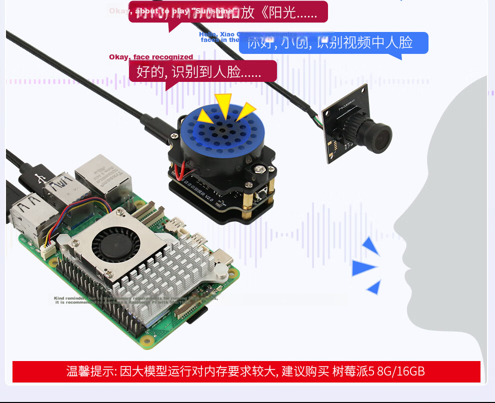 Chuanglebo Raspberry Pi 5 5th Generation Starter Learning Basic Kit 2GB 4GB 8GB 16GB Raspberry Pi 5 Development Board Mainboard 5B 2GB AI Artificial Intelligence Large Model Package 7