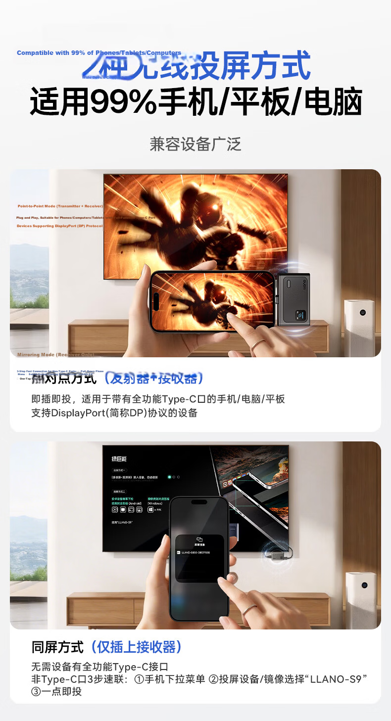 Llano Wireless HDMI Screen Mirroring Device HD Point-to-Point Wireless Transmitter Small Square Enterprise-Level Screen Sharing for Mobile Phone Computer TV Projector 100m S9 6