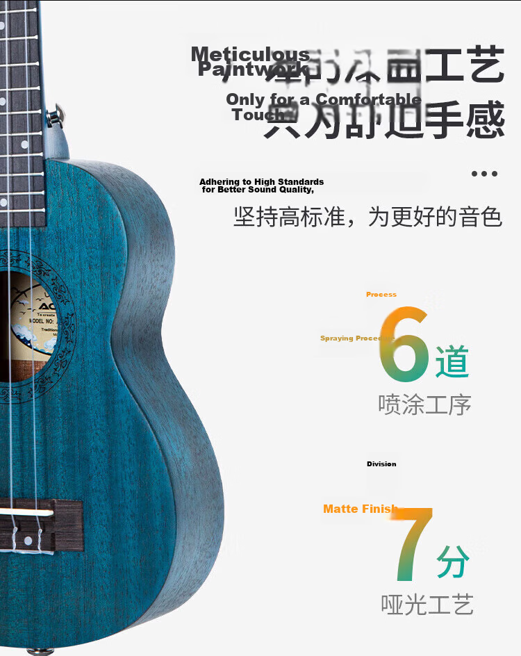AODSK AUC-P08 Ukulele for Beginners, 23-Inch Sapele Wood Small Guitar 6