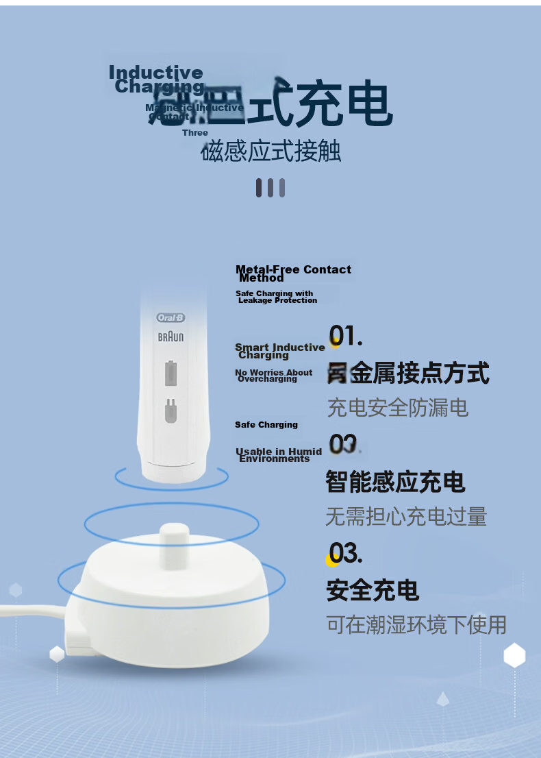 AIDAMO Compatible Oral-B Electric Toothbrush Charger Base D100/103K/P4000/2000/io3/io5/Pro4 Ultra/3757/3756/iO Kids Toothbrush 3