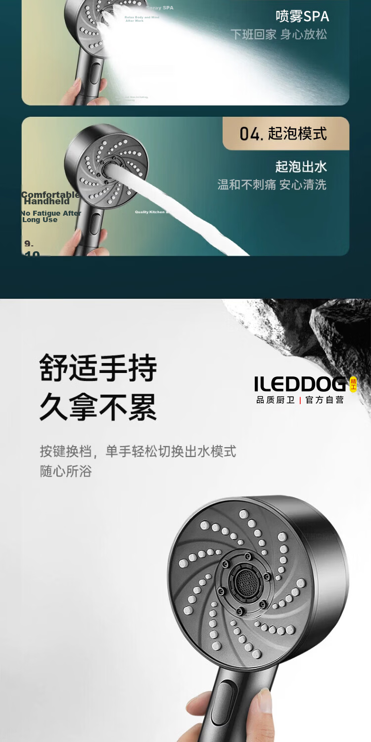 ILeddog Seiko Filtered Pressurized Shower Head Bathroom Home Shower DS-262 12