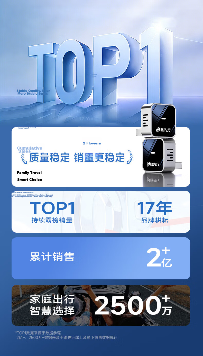 Luxianxing Wireless Box for Baidu CarLife Compatible with OPPO Honor Vivo Xiaomi Samsung Android Phone Connectivity Box 3