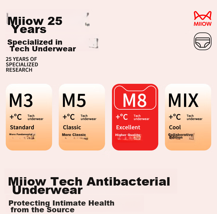 Miiow Disposable Women's Underwear Sterilized No-Wash Milk Silk 7-Pack Travel Portable Morandi Color XL 2