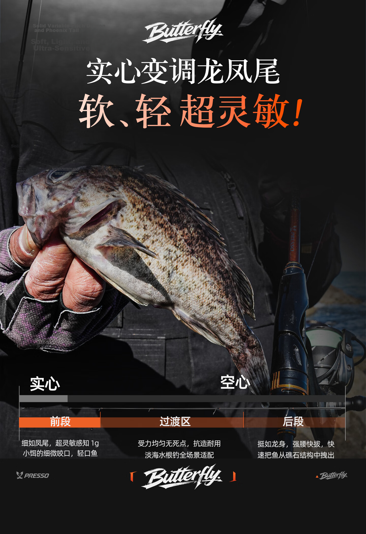 HISTAR Butterfly Small Joint Portable Baitcasting Lure Rod 2.04m Straight Handle L [S684L] 9