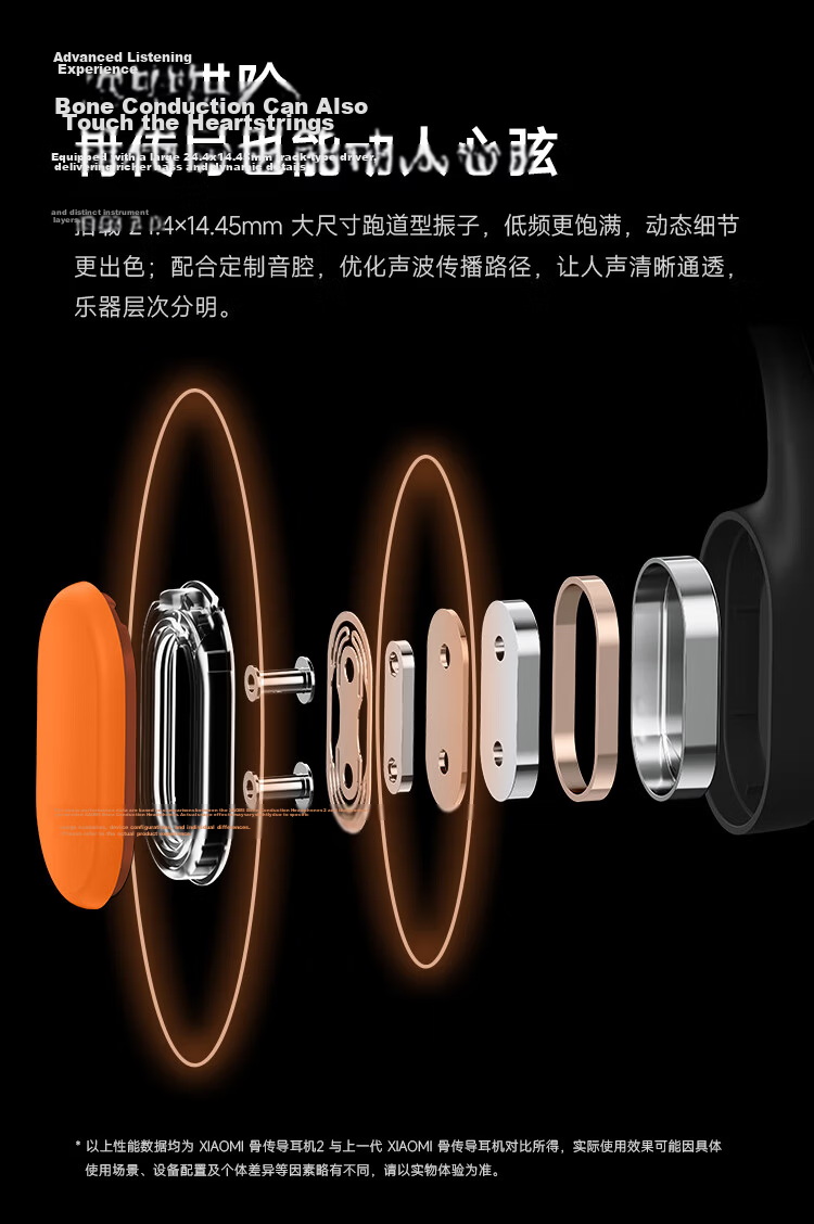 MI bone conduction headphones 2 open-ear headphones for sports Bluetooth earphones swimming mode independent music playback Songtao swimming algorithm oatmeal white 14