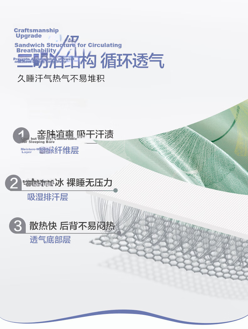 BEYOND Home Textiles Ice Silk Bedding Set of Three Pieces, Antibacterial Summer Cooling Mat Air Conditioning Mat Fitted Sheet 1.8 Meters [Washable] 5
