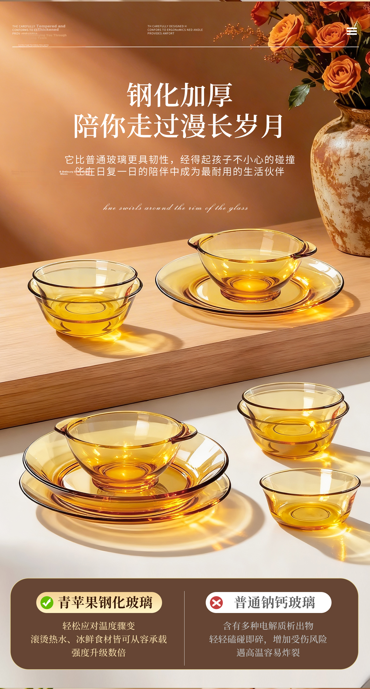 Green Apple Heat-Resistant Crystal Clear Tempered Glass Tableware Set High Borosilicate Microwave-Safe Glass Bowls 2-Piece Set 5