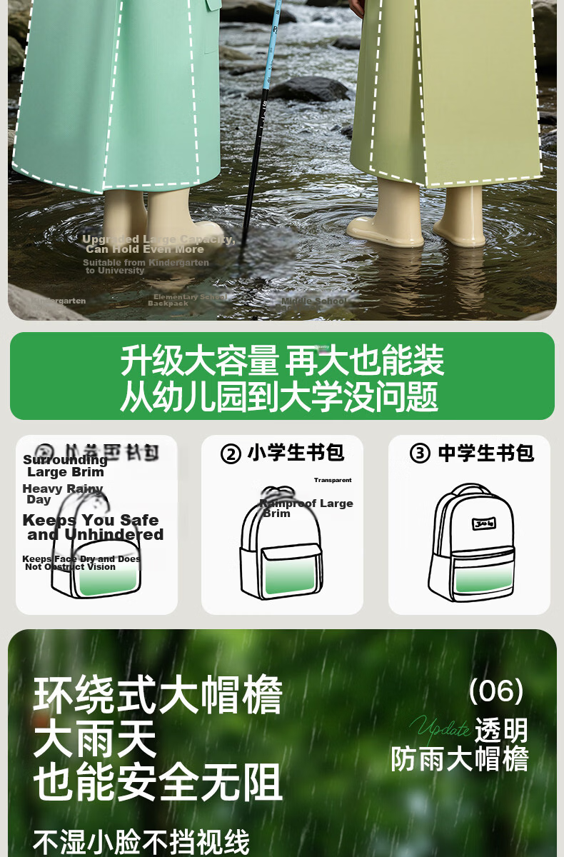 Xtep Kids Raincoat Boys Girls Full Waterproof Kindergarten Primary School Backpack Cover Rain Poncho 5XL Dark Blue 9