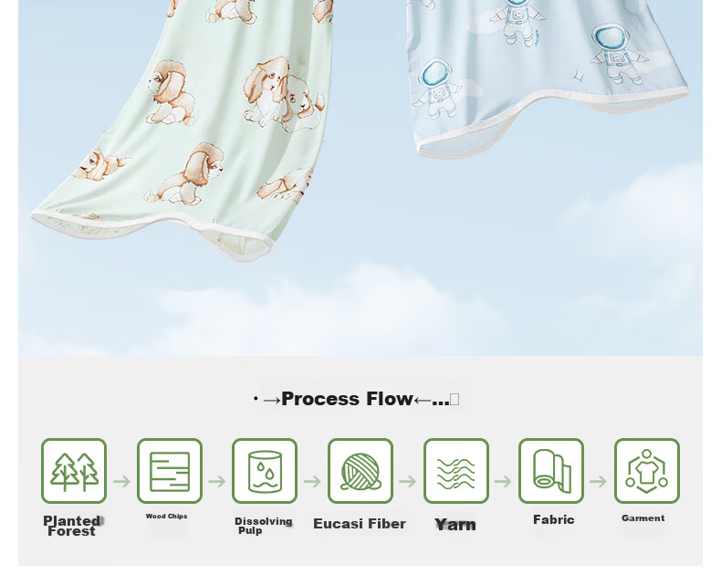Betis Kids Summer 2026 Yokes Silk Sleepwear Boys Girls Short Sleeve Cool Nightgown 14