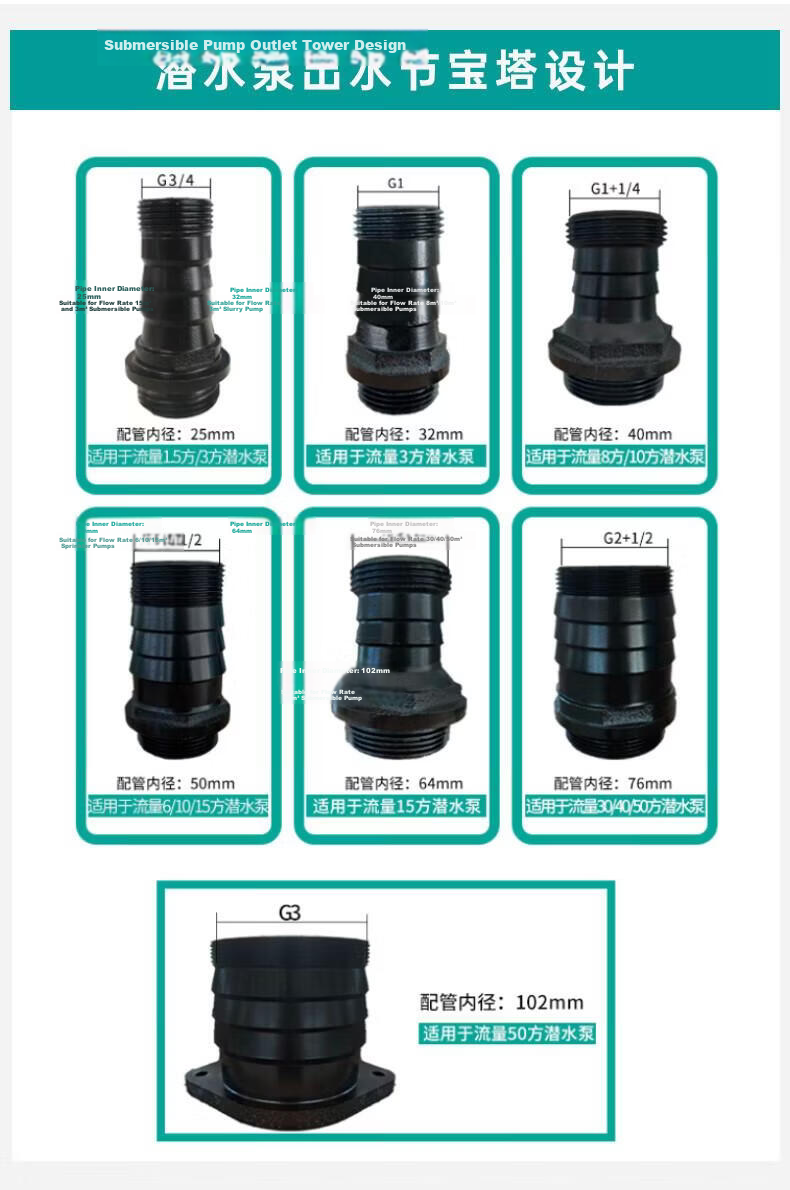 New Territory Full Aluminum Body Submersible Pump 220V High Efficiency Energy Saving High Flow High Lift Household Water Pump Irrigation Pump 18