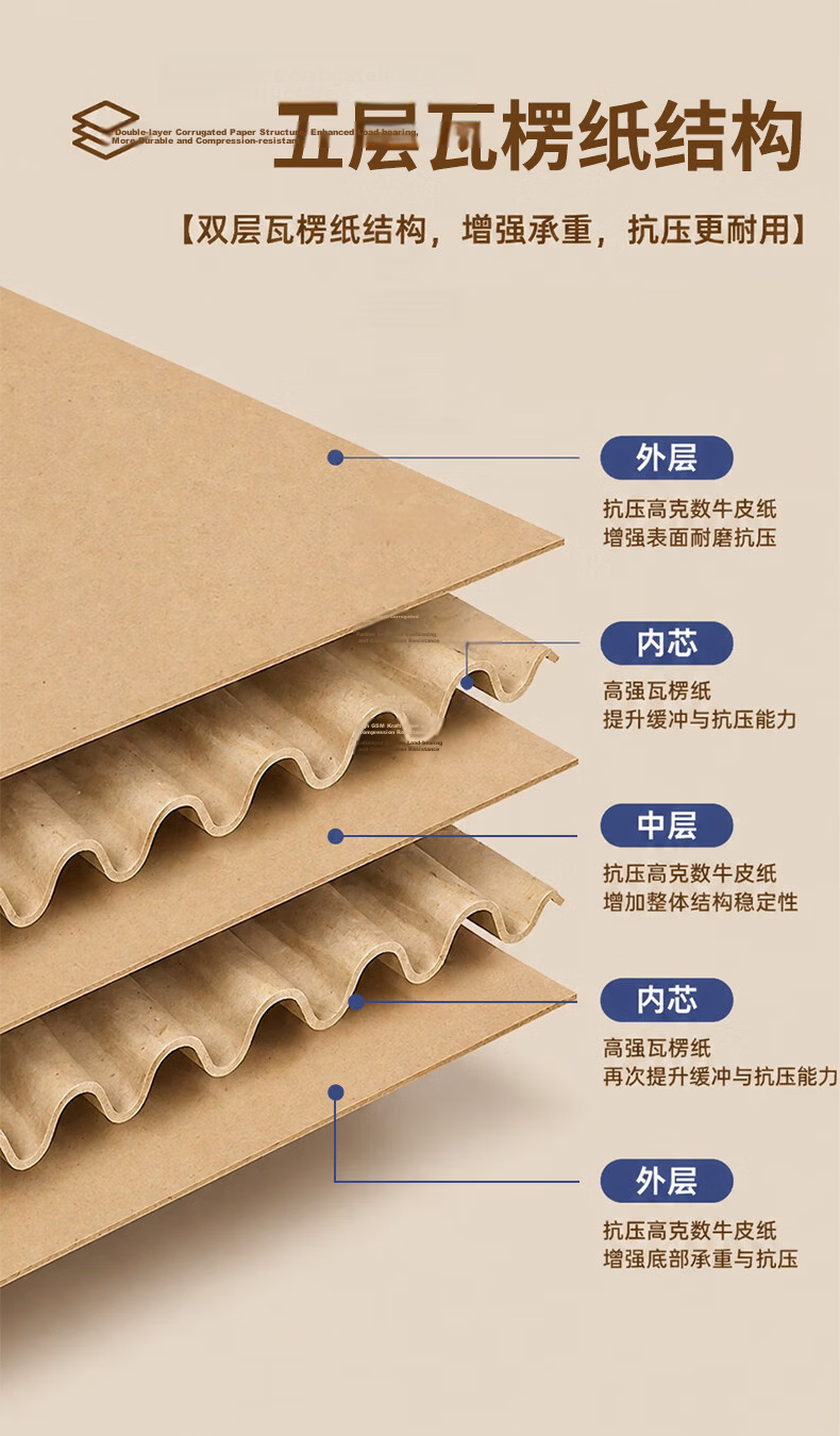 Renxi Thickened Moving Boxes with Handles 40x30x30cm 5-Pack Office Packing Boxes Courier Storage Moving Organizer Customizable 4