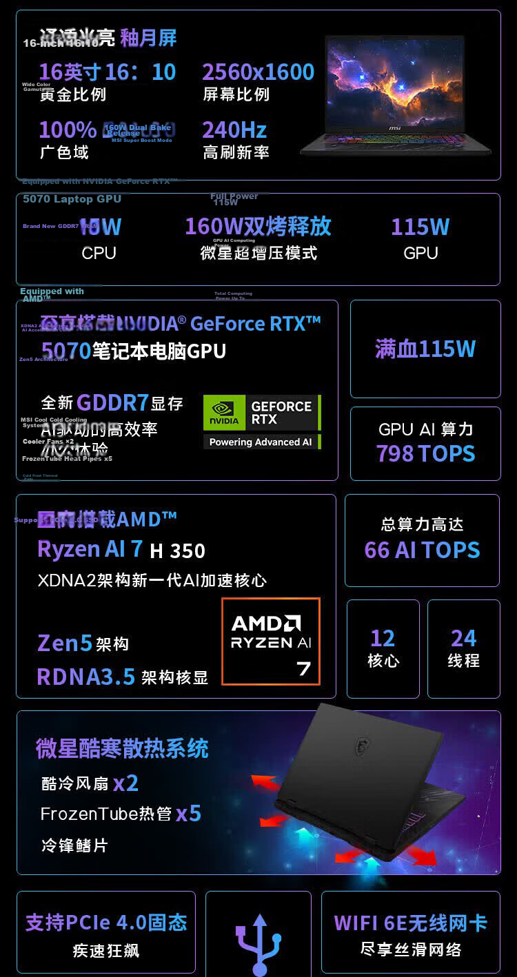 MSI Shadow 16 AI+ Ryzen Edition Gaming Laptop New AMD Ryzen AI 7 H 350 AI Notebook 16-inch RTX 5070 16GB RAM 1TB SSD 2
