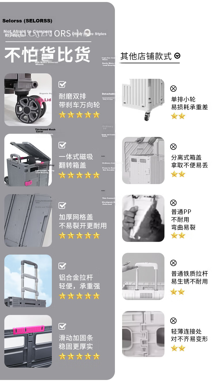 Xilushi Supermarket Shopping Cart Folding Small Trolley Stair-Climbing Handcart Storage Transport Cart BY10-CX Fresh Green 4