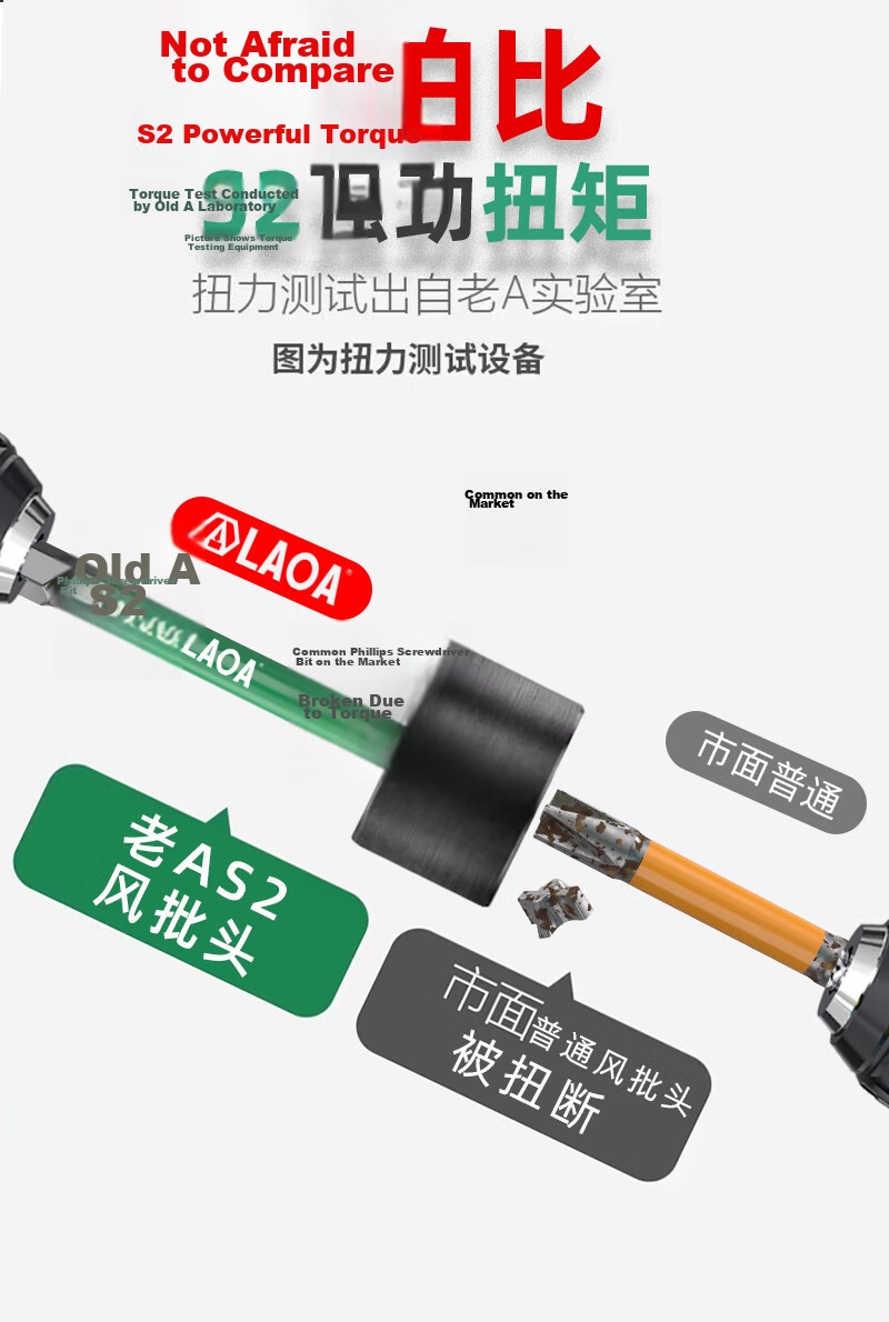 LAOA High Hardness Strong Magnetic Phillips Screwdriver Bits PH2*65mm 5-Pack LA617002 4