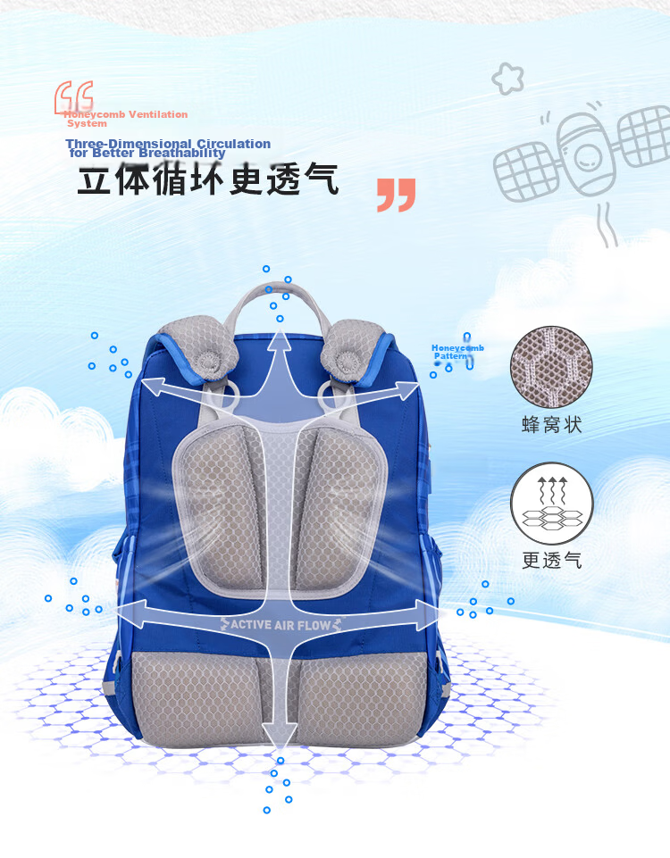 MoonRock Kids Ergonomic Backpack for Grades 1-3 Lightweight Water-Resistant Rainbow Castle - Pink 17