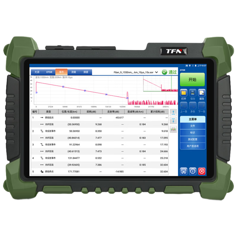 TFN RM7-C1 Online Testing PON OTDR Three-Wavelength Fiber Optic Cable Tester #5