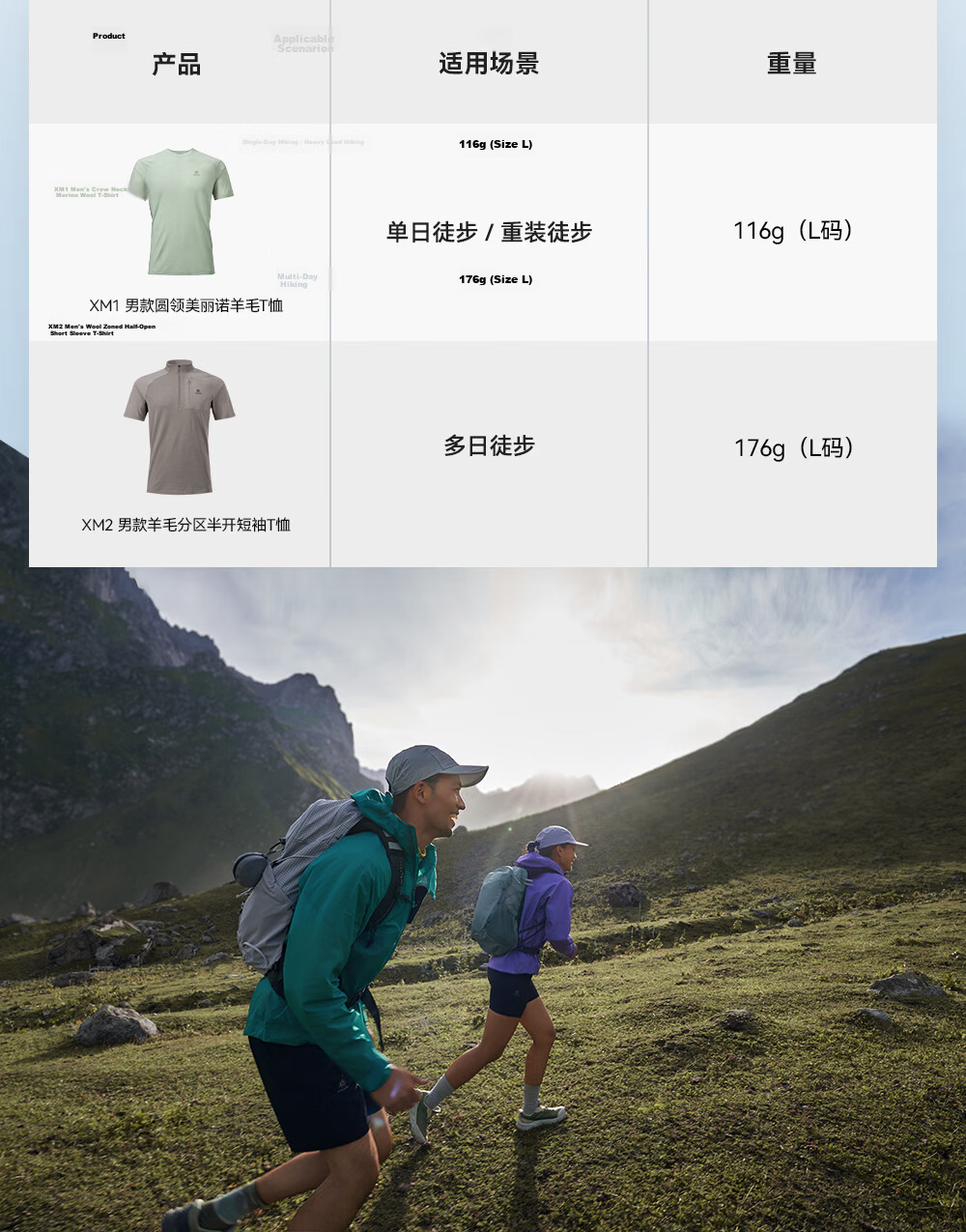 KAILAS XM2 Merino Wool Zoned Half-Open Short Sleeve T-Shirt Men Breathable Durable Outdoor Hiking 11