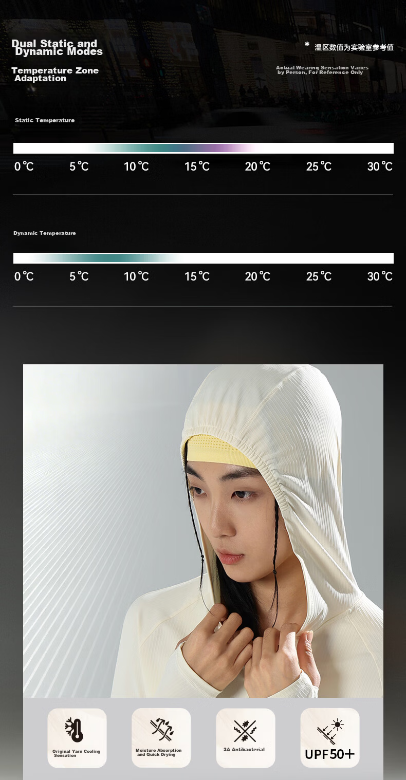 Macondo Women's Hooded Sun Protection Jacket Long Sleeve Cooling Slim Fit Short Style UV Protection Classic Off-White L 2