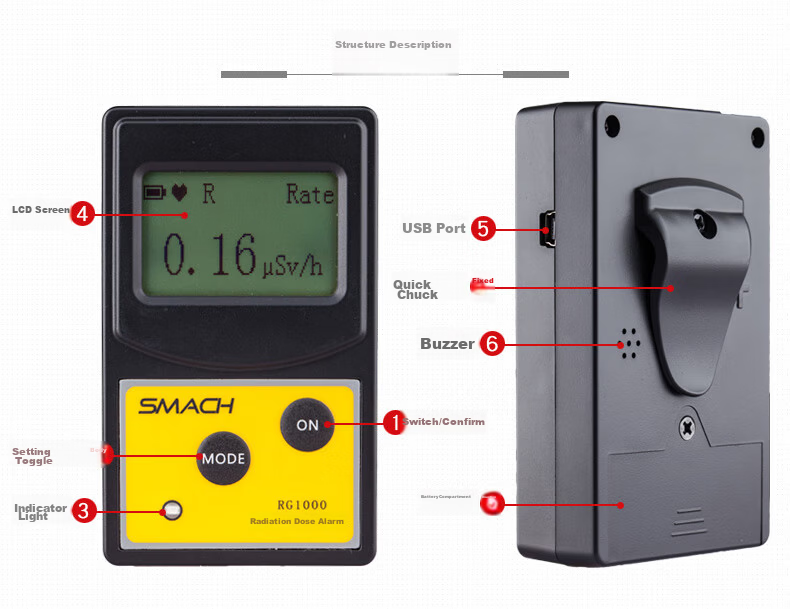 SMACH RG600 Nuclear Radiation Detector Ionizing Radiation Personal Dosimeter Alarm Geiger Counter 9