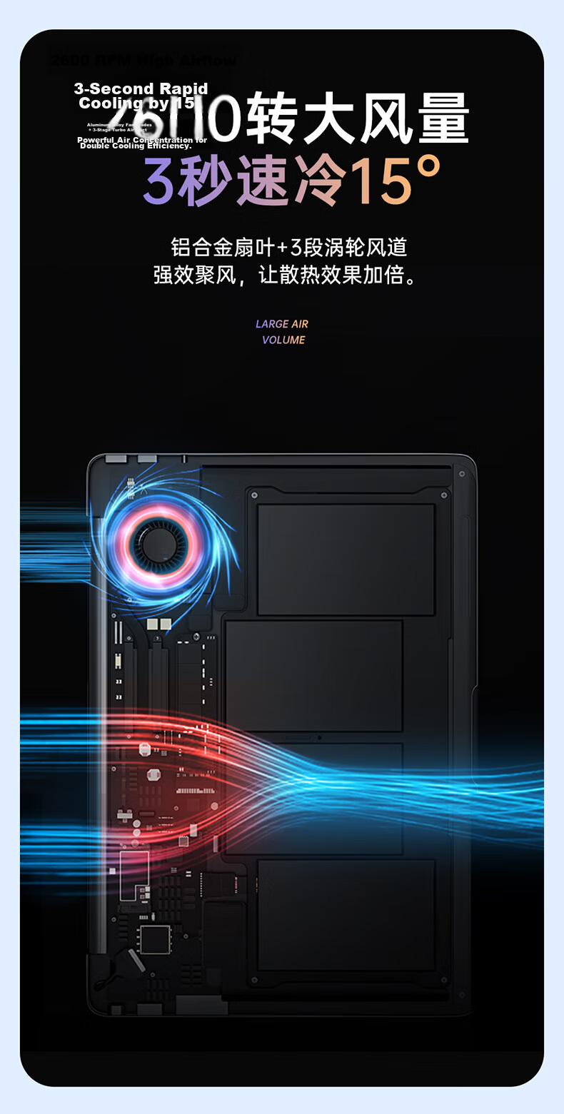 Llano Turbo Laptop Cooler Stand Computer Base High Airflow Adjustable Speed Flat Water Cooling Compatible with Lenovo Dell Alienware Savior Portable Compact 2