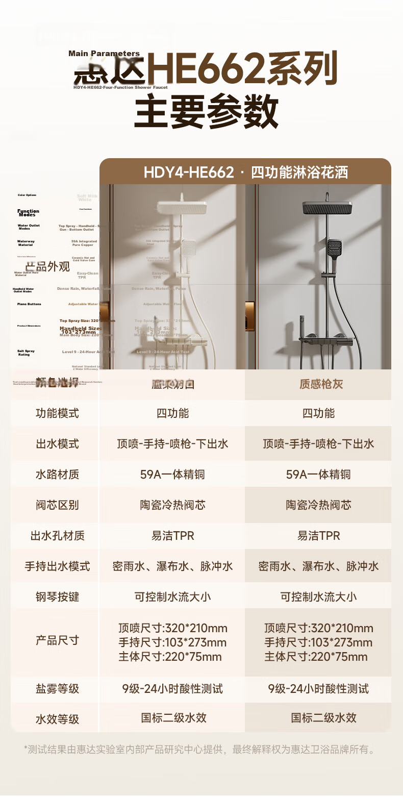 HUIDA HE662 Complete Shower Set Bathroom Shower Faucet High-Pressure Brass Shower Head Home Use Milk White 1