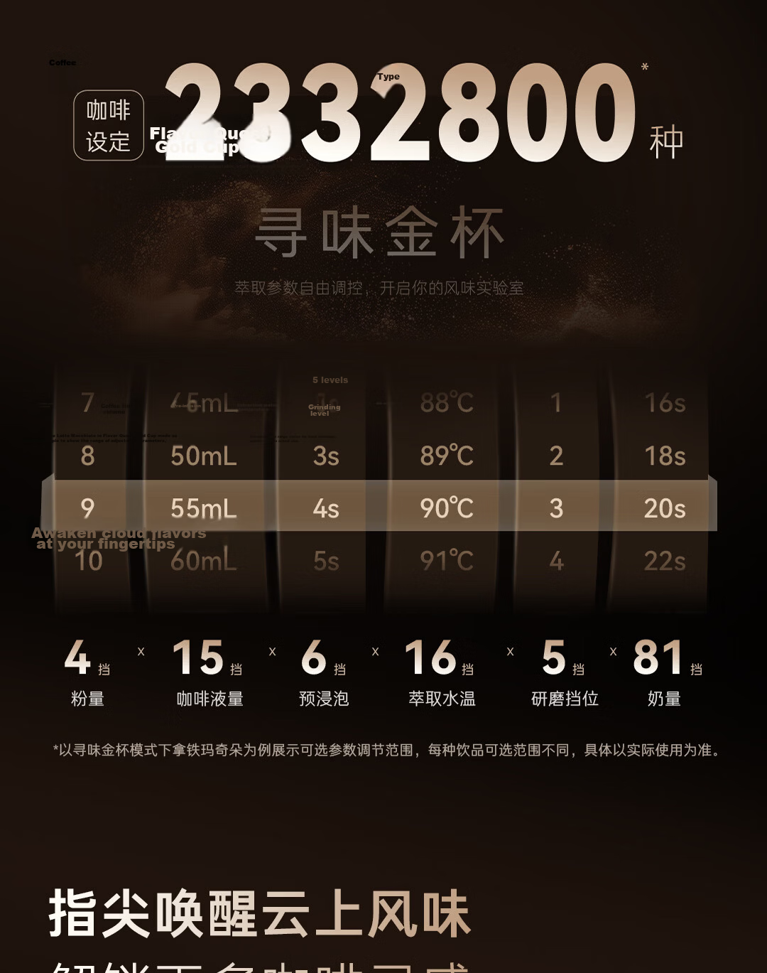 Casarte Langguang AI Voice Interactive Hot and Cold Dual Extraction Golden Cup Pro Italian Coffee Machine Fully Automatic Grinding Integrated AI Smart Extraction 2.0 Home Fitness Low Acid Cold Brew EQ 20