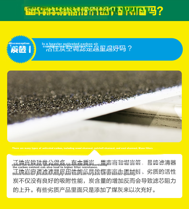 MANNFILTER Carbon Cabin Air Filter CUK1919M/CUK19030 for Corolla, Levin, Camry, Crown, RAV4, Jaguar 14