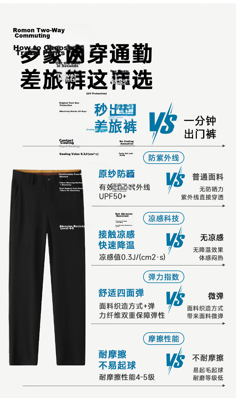 Romon High Elastic Wrinkle-Resistant Men's Summer Business New Ice Silk Thin High-End Straight-Leg Suit Casual Pants 4