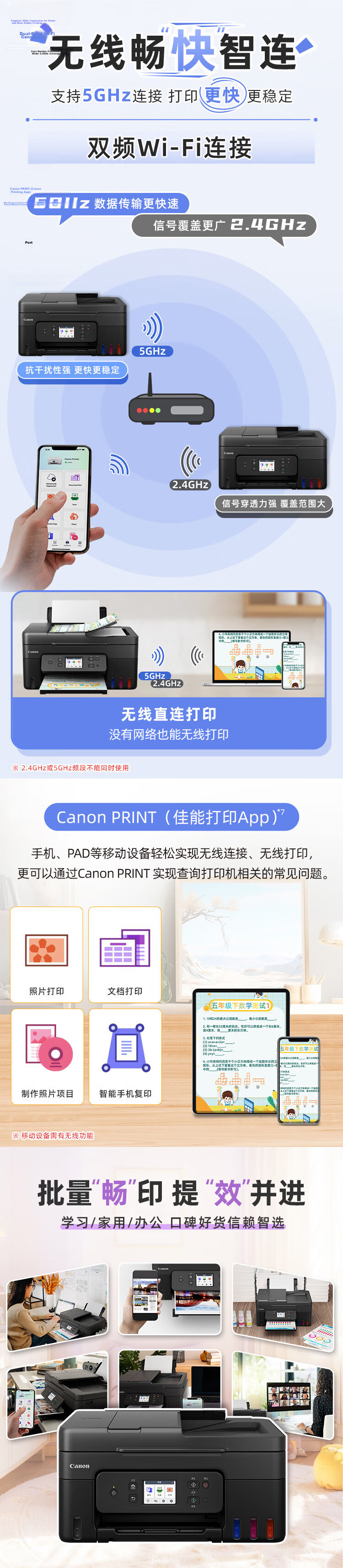 Canon G6080 A4 Wireless Automatic Duplex Color Inkjet Printer Copier Scanner All-in-One Home Use 1-Year Limited Onsite Warranty 4