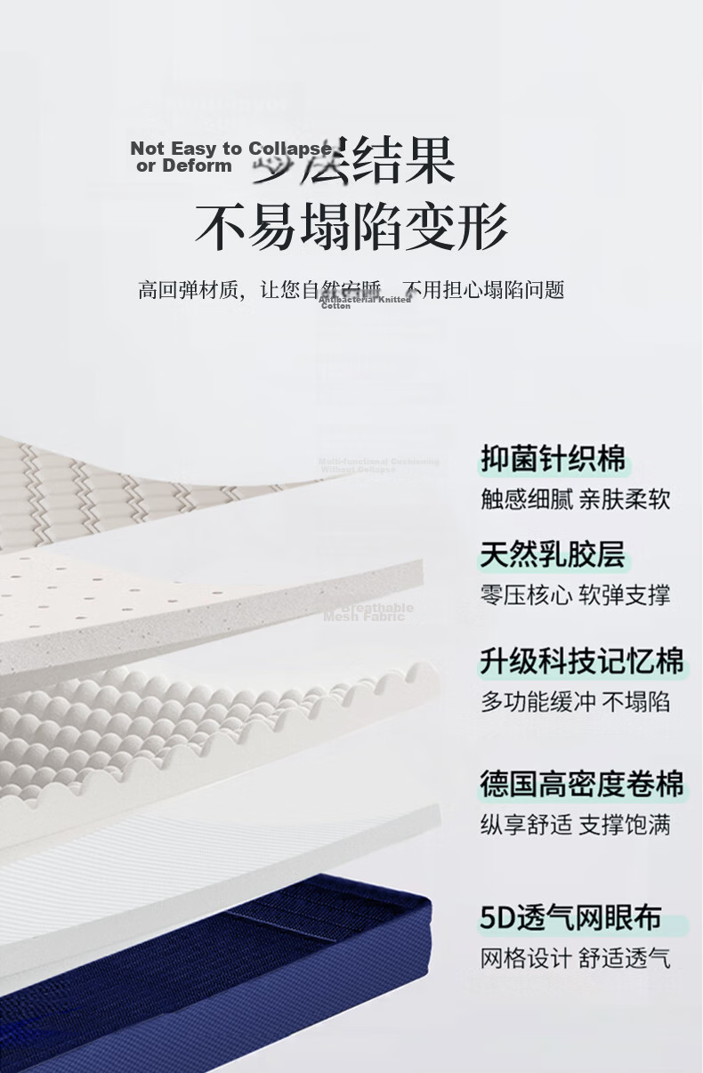 La Torretta Antibacterial Latex Mattress, Memory Foam, Thai Double Size 6D Foam Mattress Pad, Verona White, 180*200cm 6