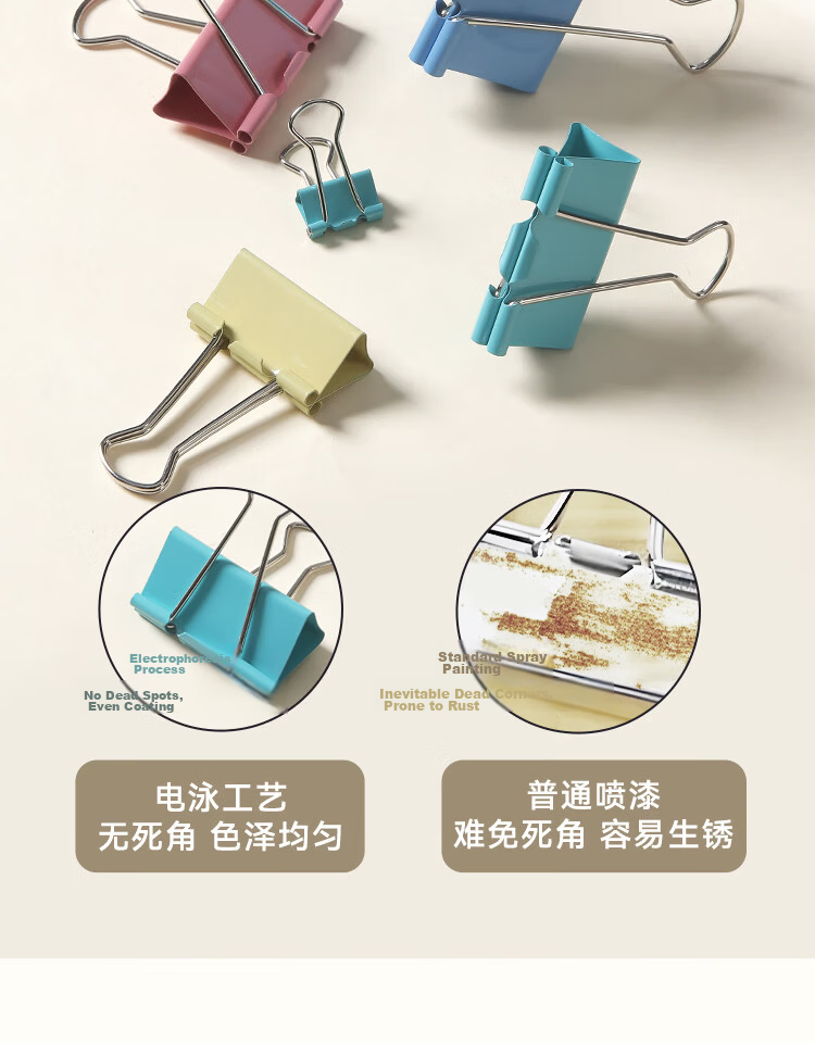 JD Jingzao Colored Long Tail Clip Combo Pack 100pcs Upgraded Metal Paper Clips Document Clips Office Supplies Real Value Series 5