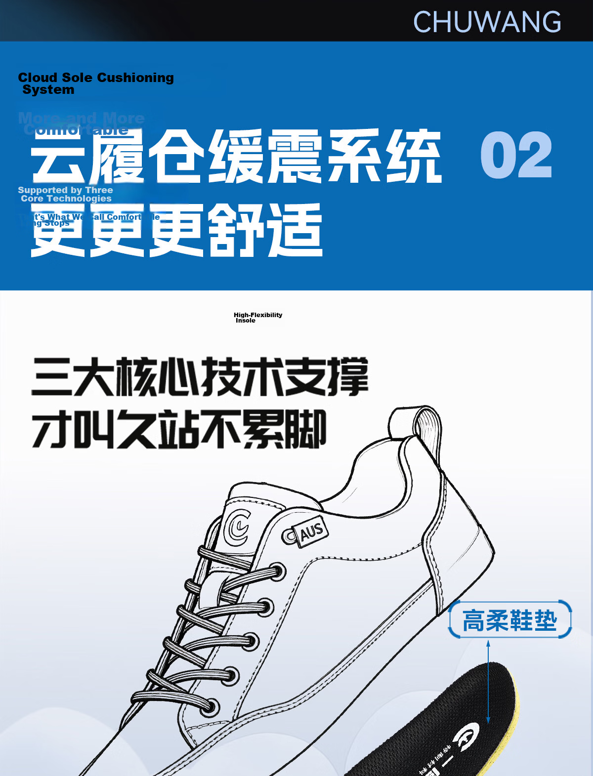 ChuWang Non-Slip Waterproof Oil-Resistant Chef Shoes Kitchen Work Casual Sneakers Men C1 Leather 39 14