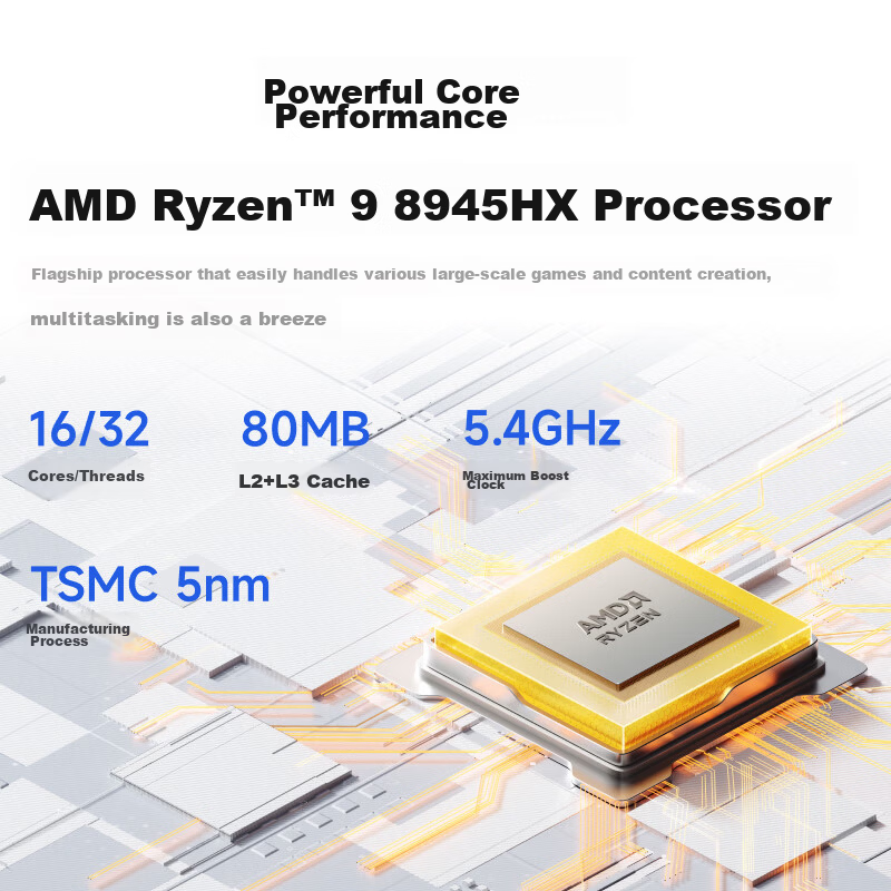 Mingfan Atom Hero Series G1 Pro Dedicated Graphics Mini PC RTX 5060 / R9-8945HX High-Performance Gaming E-sports Mini Desktop Computer National Subsidy 32GB+1TB 10