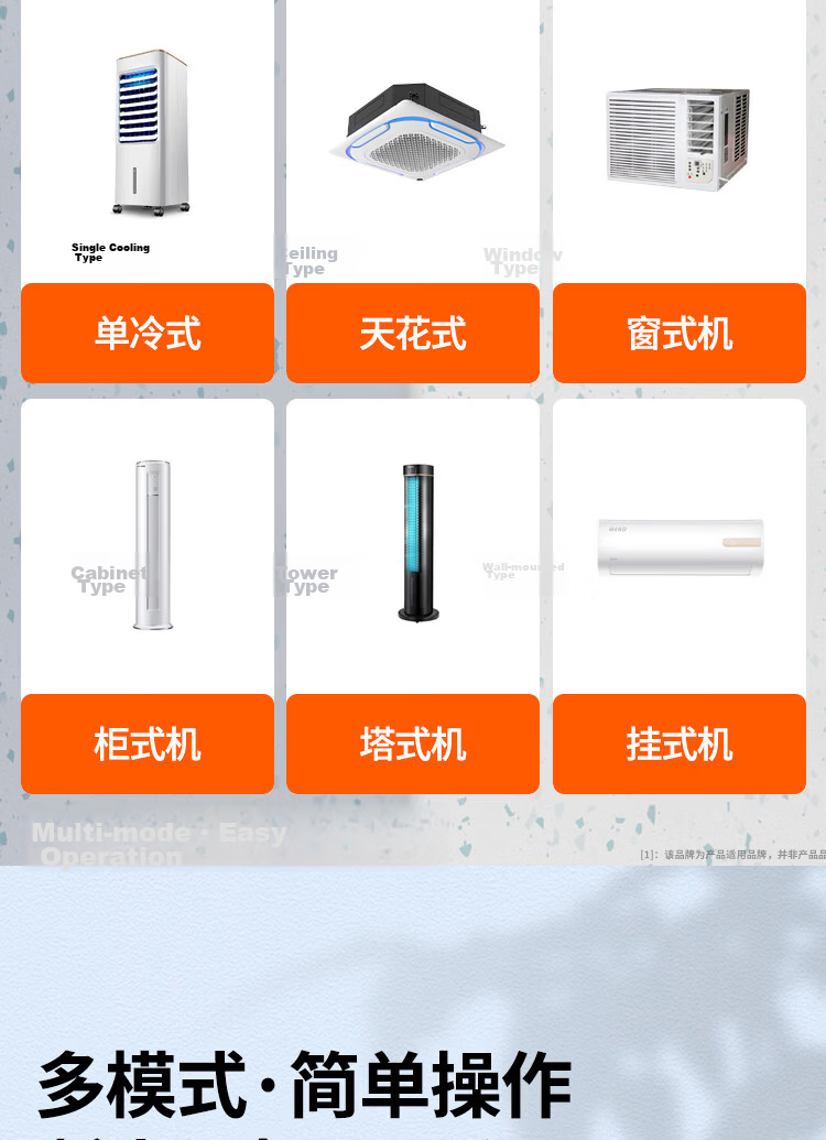 Aodoran Universal Remote Control for Haier Air Conditioner Compatible with All Central Air Conditioner Cabinet and Wall-Mounted Units, Leader, Little Genius, Little Superman Inverter Air Conditioner A 6