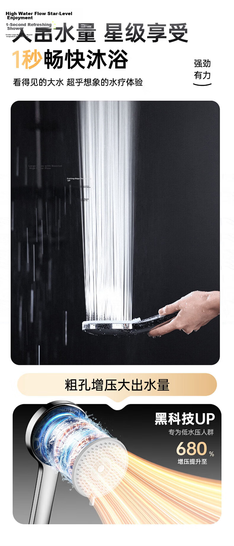 JROR Seiko High-Pressure Shower Head Handheld Shower Sprayer for Bathroom with Strong Water Flow 5