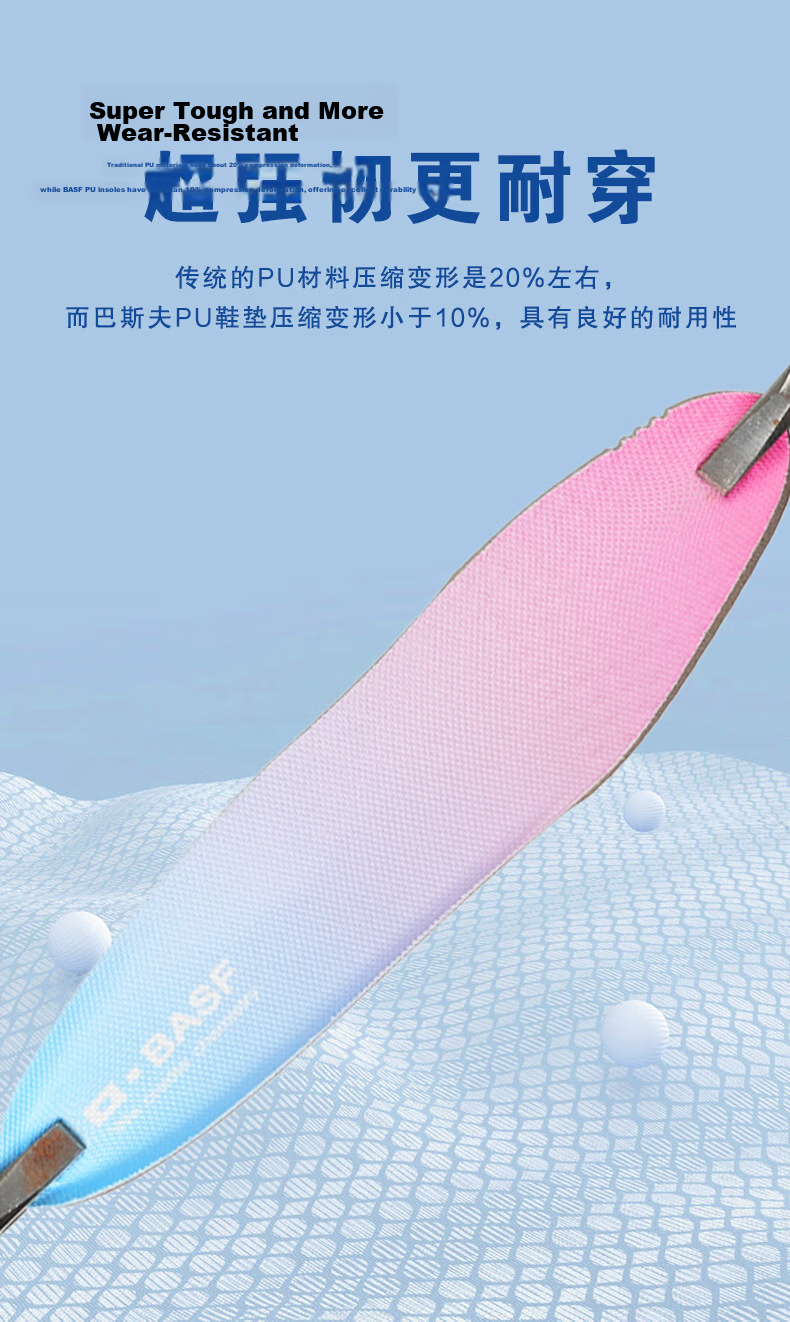 BASF Unisex Gradient Color Shock Absorption Running Insoles Antibacterial Deodorant Sweat-Absorbing Breathable Lightweight Insoles Size 35 6