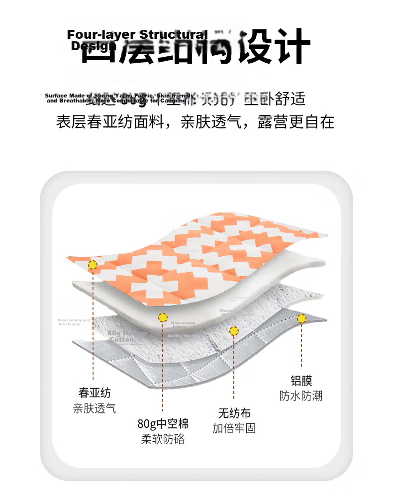 KingCamp Outdoor Picnic Mat Camping Mat Lawn Moisture-Proof Mat Tent Sleeping Mat Ultrasonic Cartoon Floor Mat Machine Washable KP2501 4