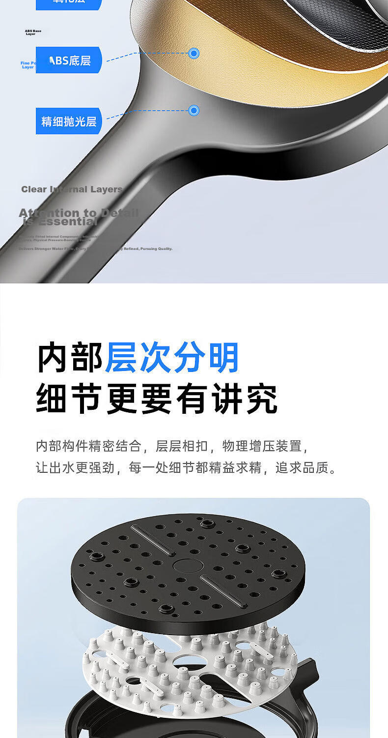 JROR [Seiko] Six-Mode High-Pressure Shower Head Large Panel Bathroom Showerhead 16