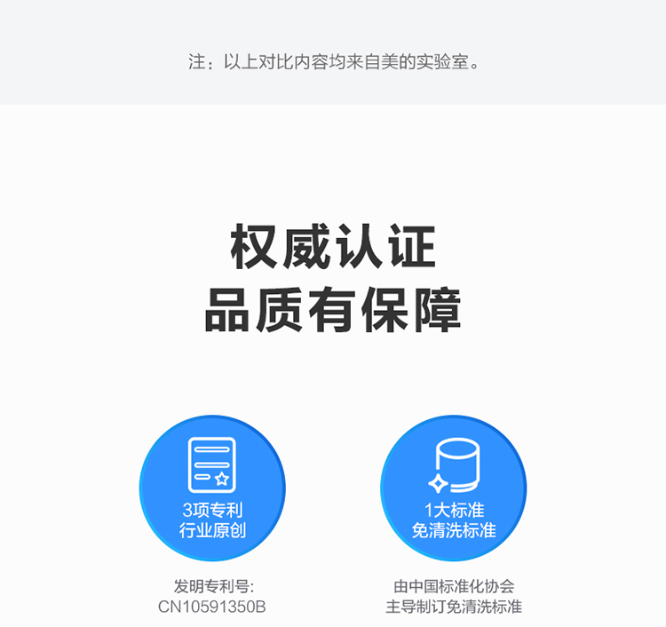 美的 波轮洗衣机 7.2公斤 图10
