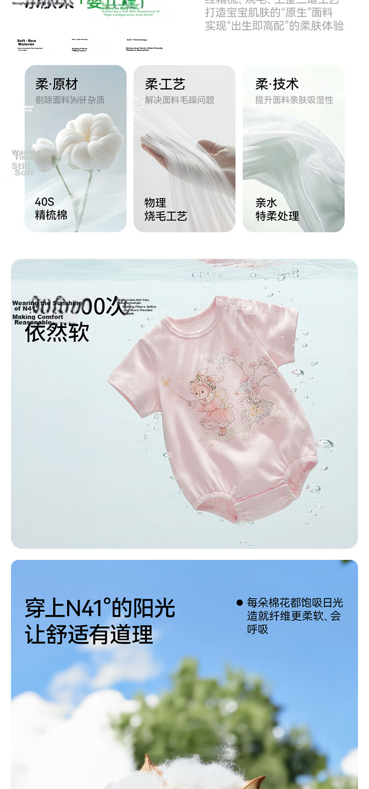 Betis Baby Clothes 2026 New Summer Thin Newborn Breathable Unisex Short Sleeve Romper 6