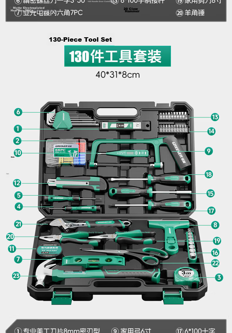 GREENER Household Toolbox Set 130-Piece Electrical, Carpentry, Telecom Maintenance Hardware Hand Tool Kit 8