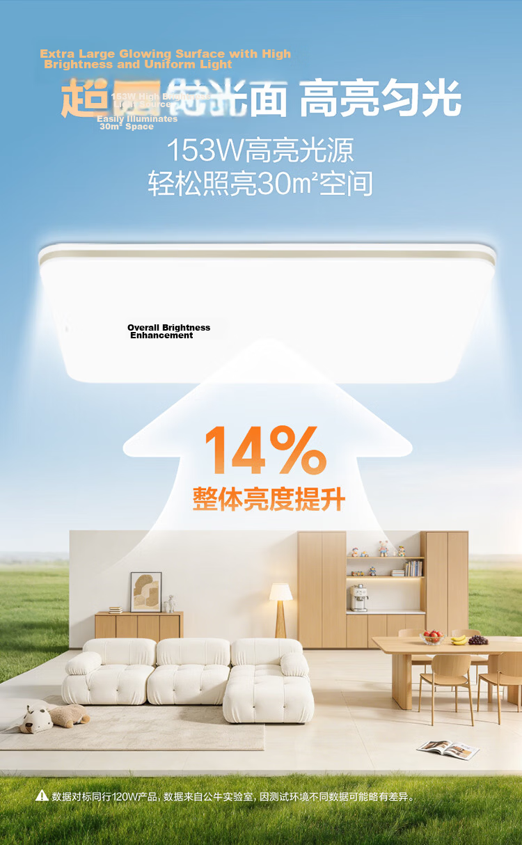 BULL Smart Full-Spectrum Eye Protection Bedroom Ceiling Light IP50 Waterproof LED Kids Study Lamp with Installation XD08 8