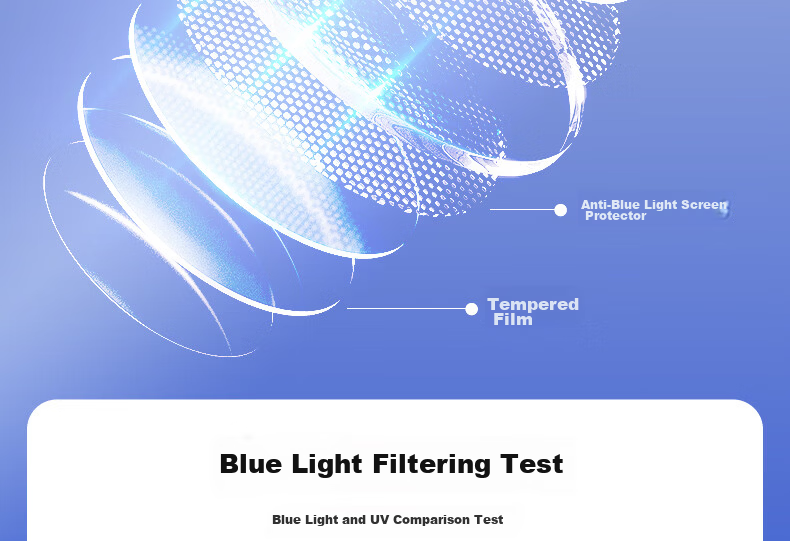 Pulais German Imported Professional Blue Light Blocking Glasses Anti-Fatigue Computer Glasses 99% Gaming Office Protective Eyewear 23