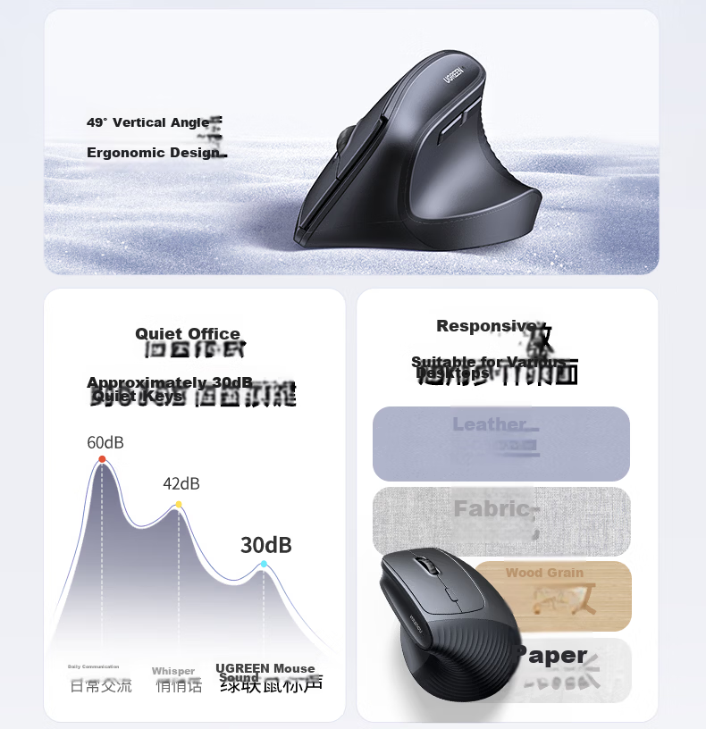 Ugreen Ergonomic Wireless Vertical Mouse Silent Anti-RSI Handheld Mouse for Laptop Desktop Mobile Phone 2